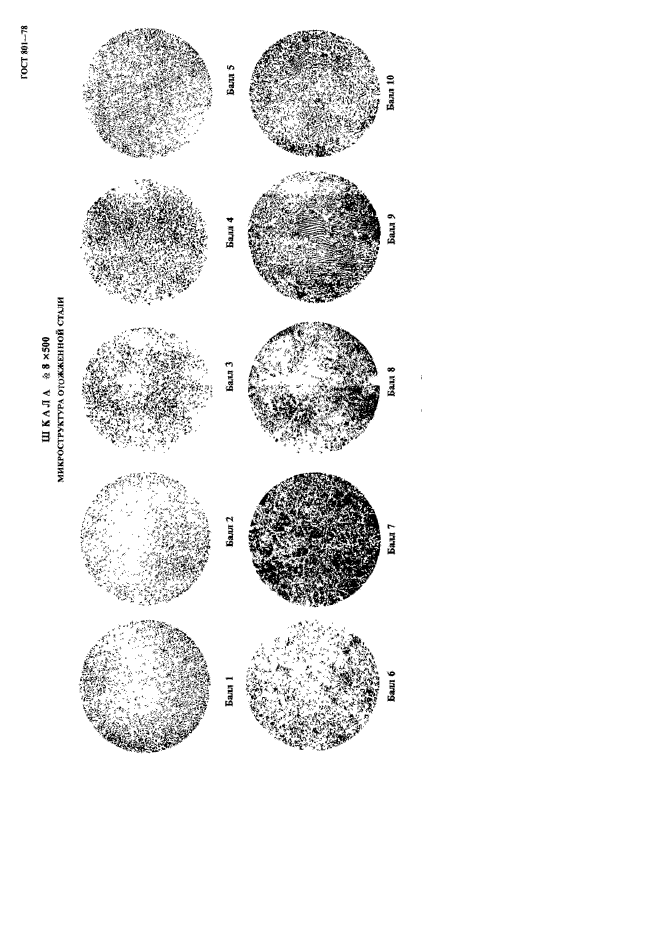 ГОСТ 801-78