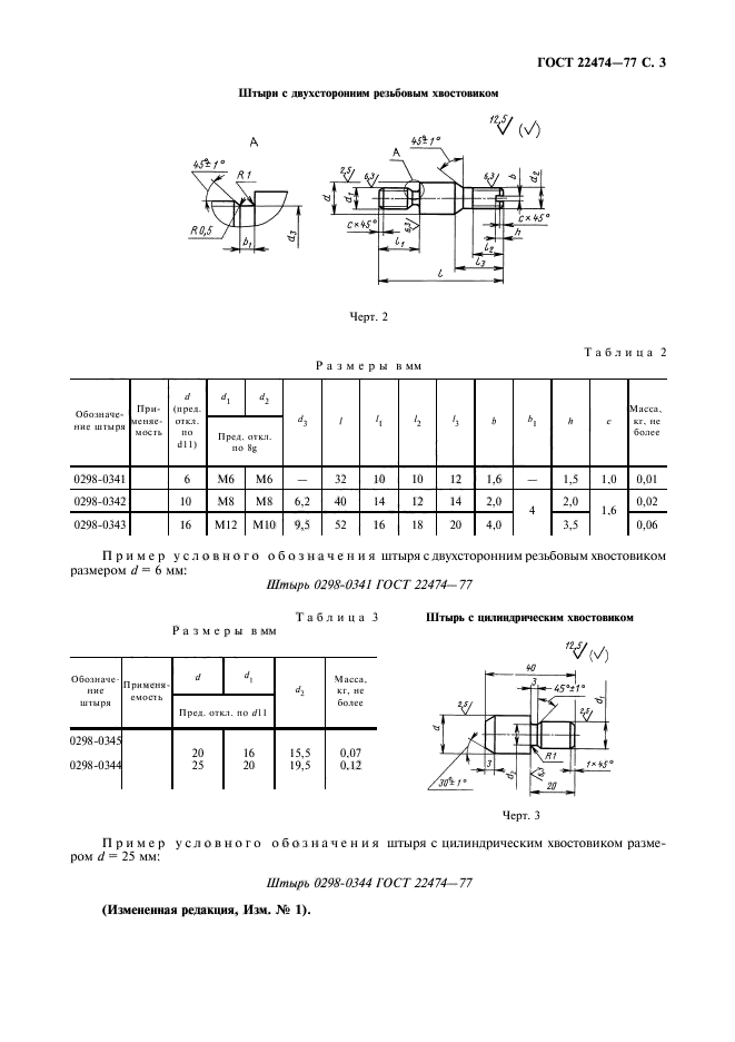 ГОСТ 22474-77