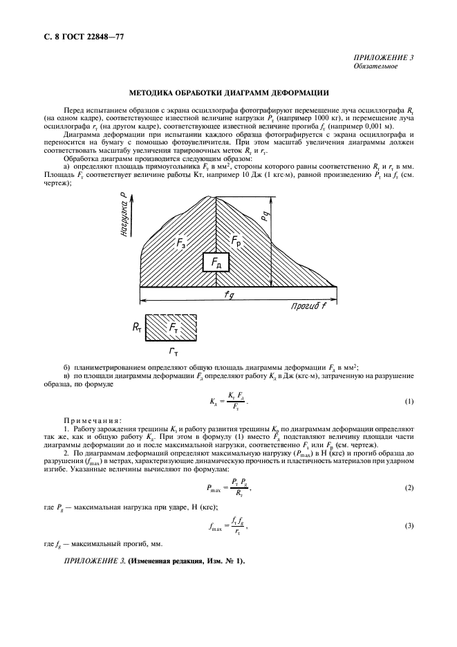 ГОСТ 22848-77