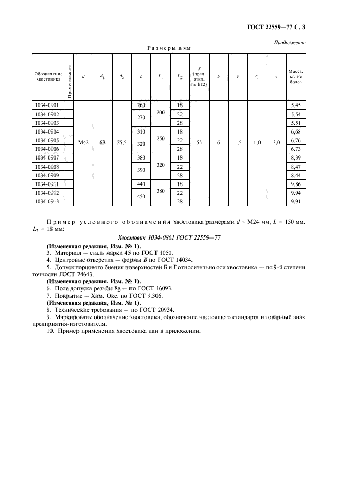 ГОСТ 22559-77