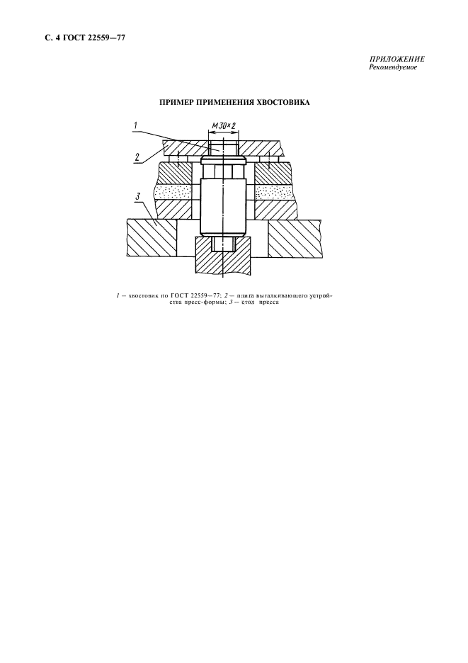 ГОСТ 22559-77