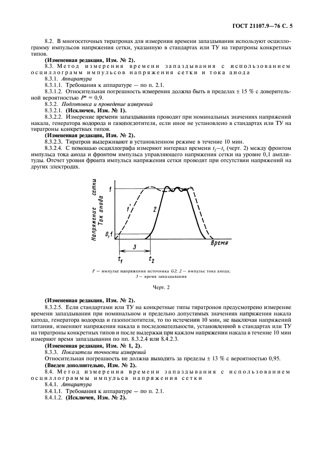 ГОСТ 21107.9-76