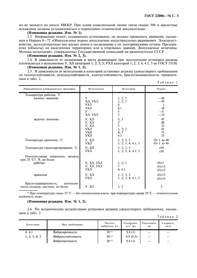 ГОСТ 22006-76