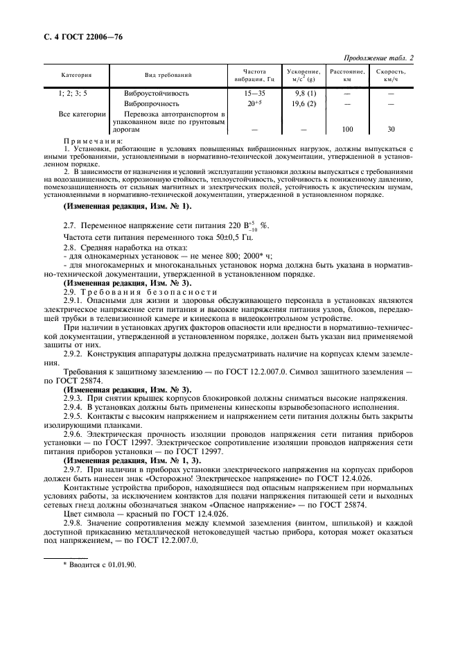 ГОСТ 22006-76