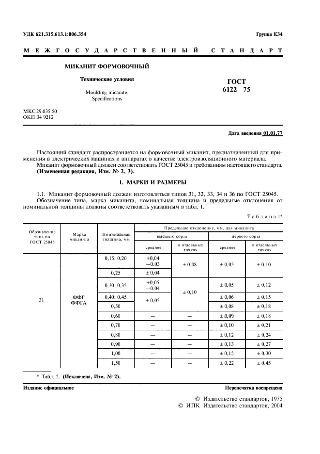 ГОСТ 6122-75