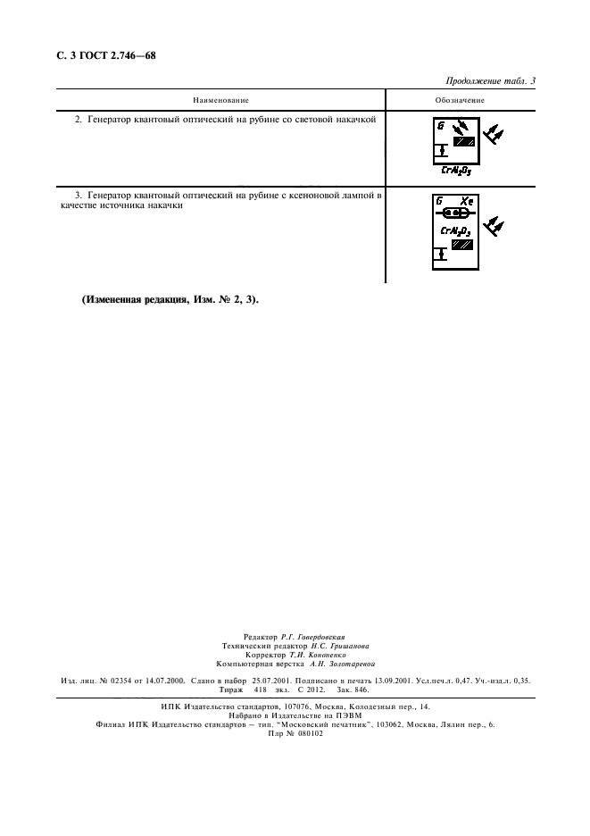 ГОСТ 2.746-68