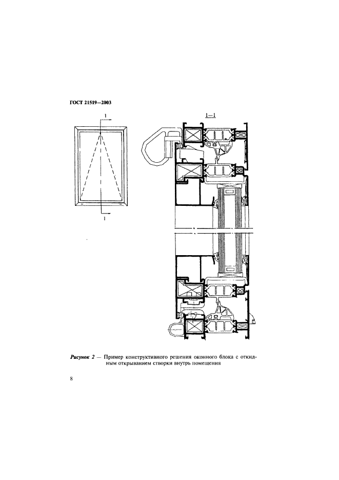 ГОСТ 21519-2003