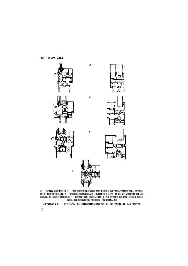 ГОСТ 21519-2003