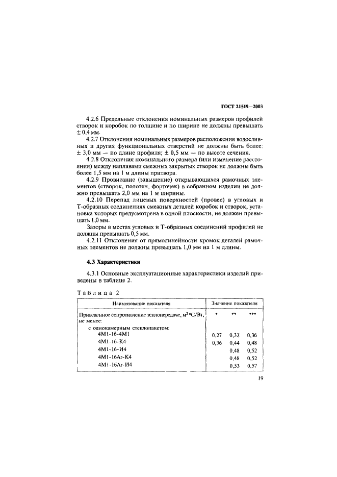 ГОСТ 21519-2003