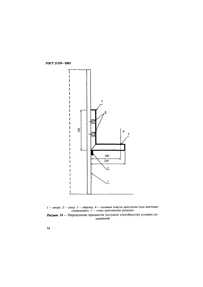 ГОСТ 21519-2003