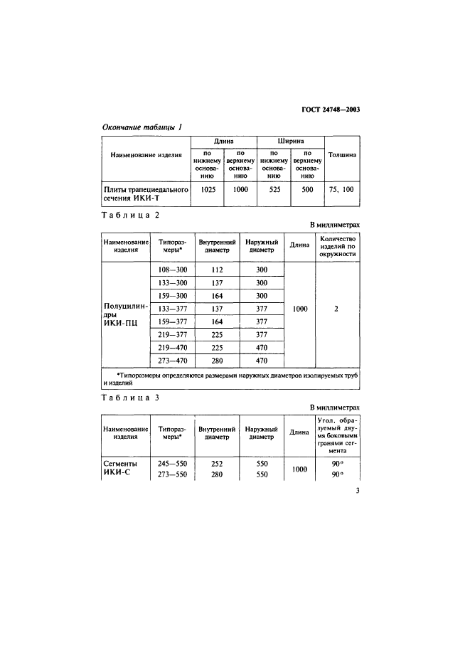 ГОСТ 24748-2003