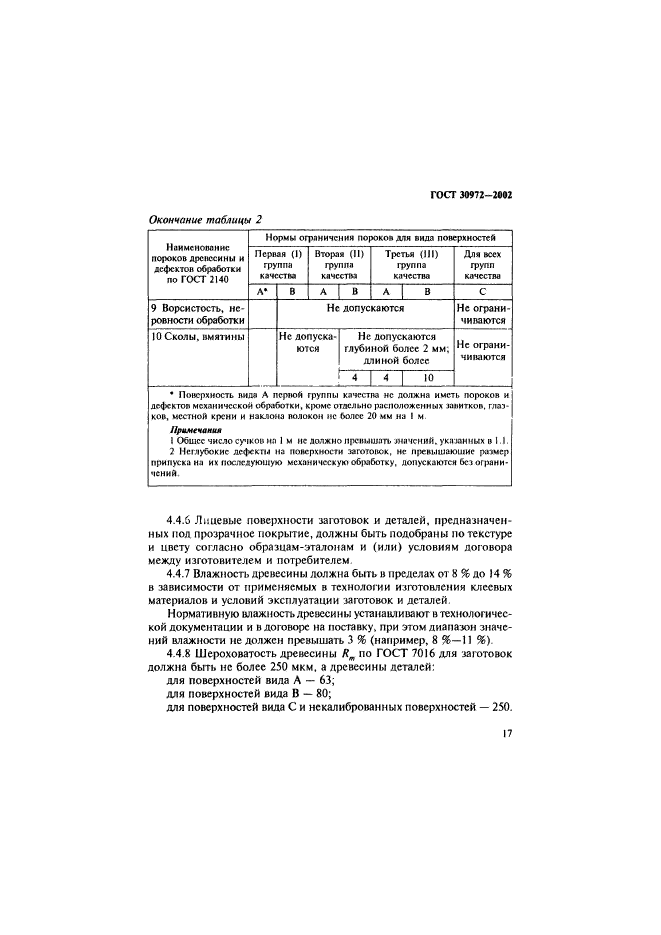 ГОСТ 30972-2002