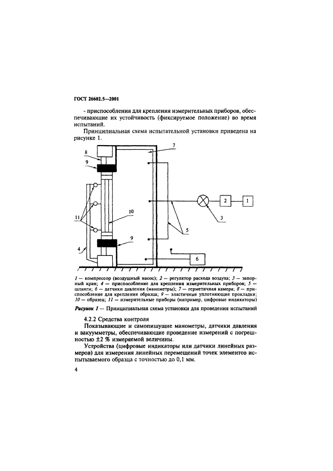 ГОСТ 26602.5-2001