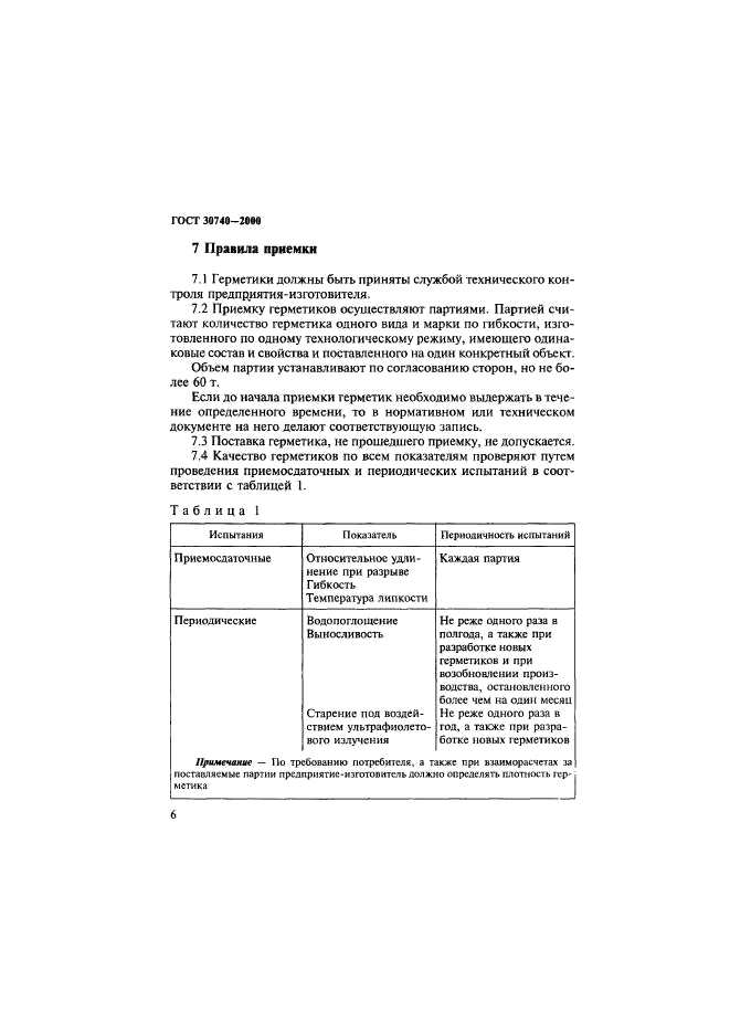 ГОСТ 30740-2000