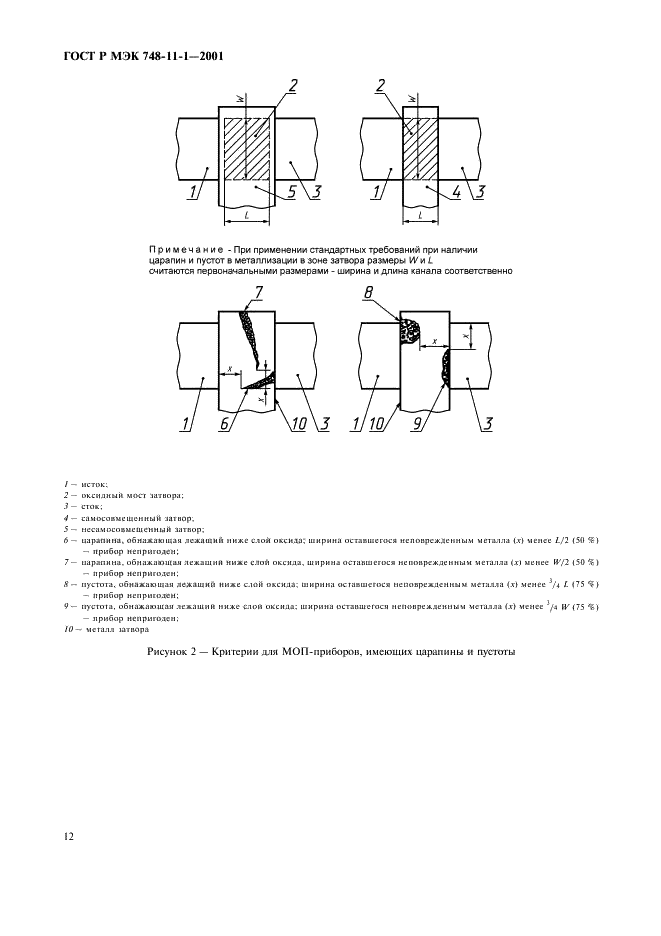 ГОСТ Р МЭК 748-11-1-2001