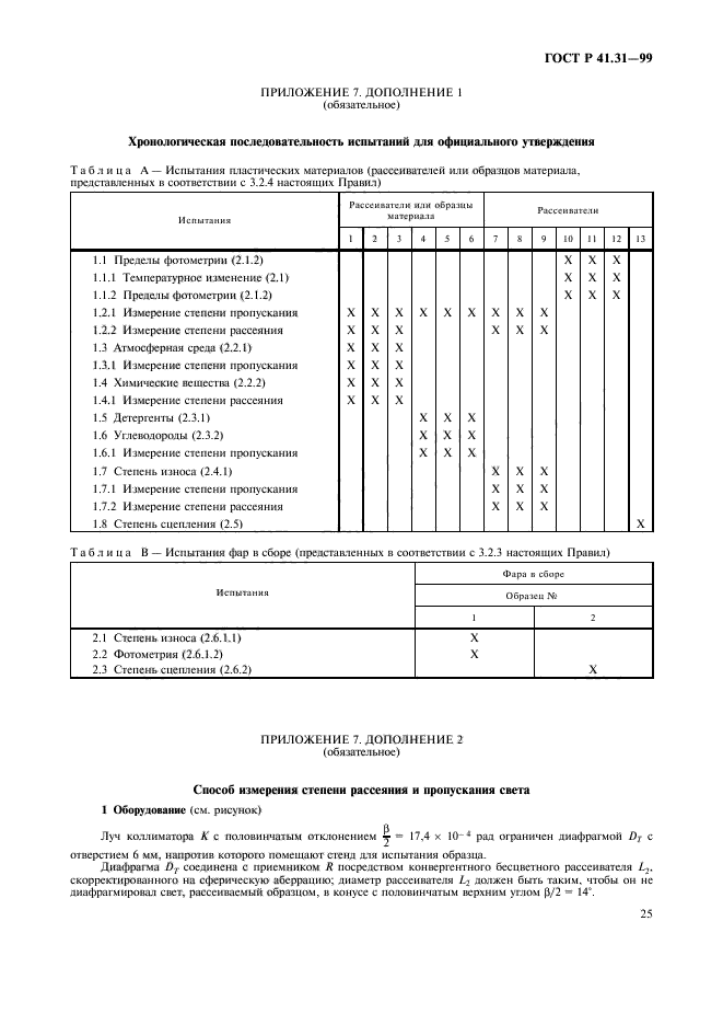 ГОСТ Р 41.31-99