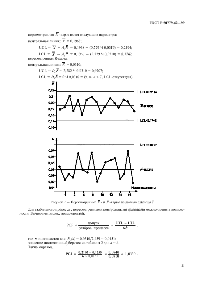 ГОСТ Р 50779.42-99