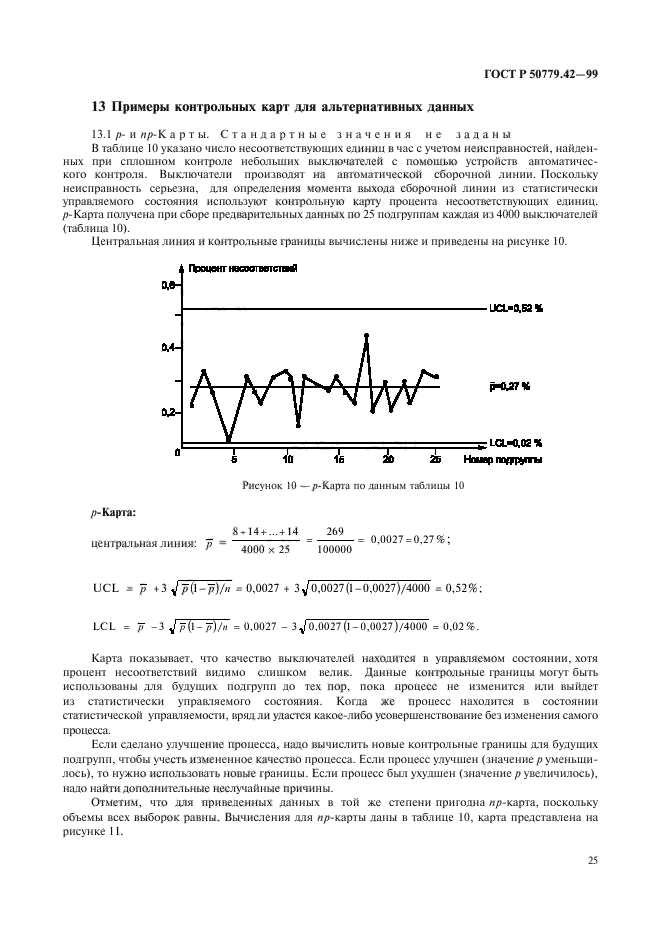 ГОСТ Р 50779.42-99