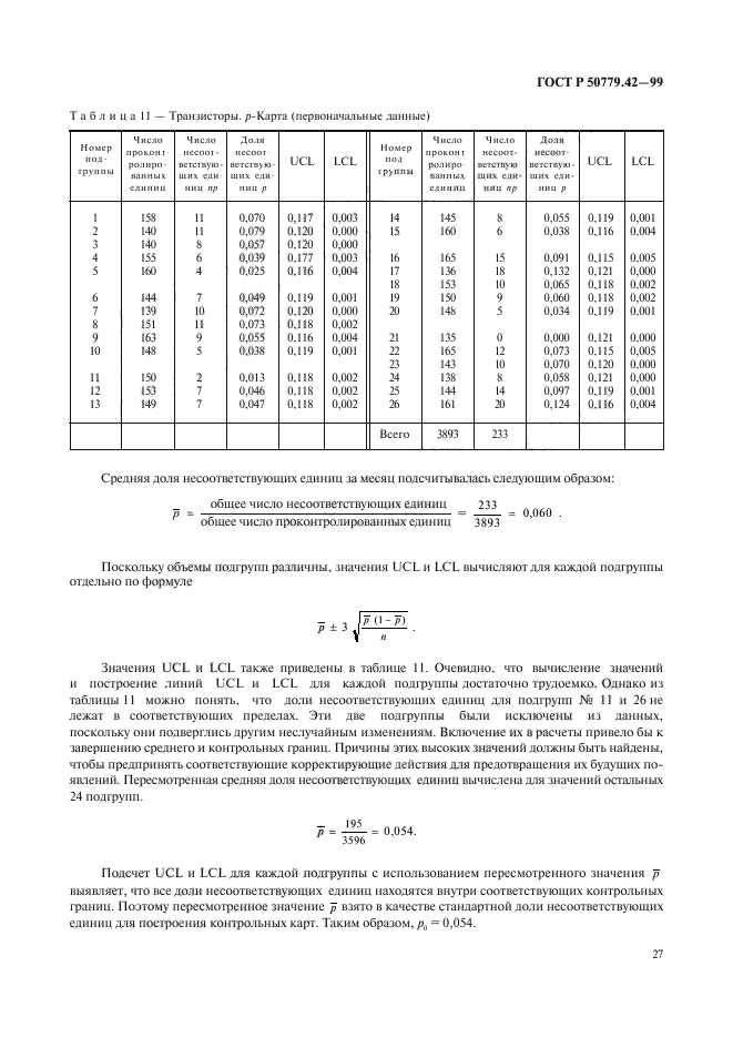 ГОСТ Р 50779.42-99