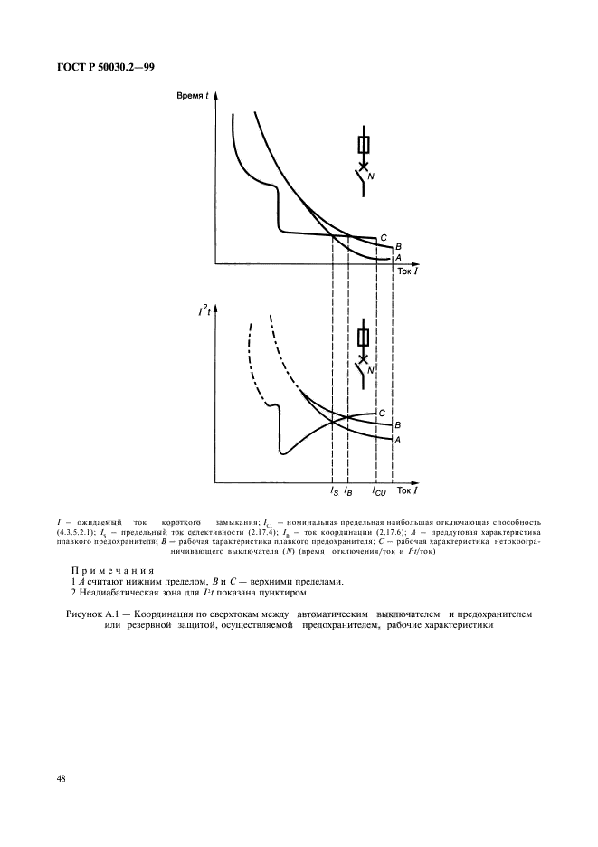 ГОСТ Р 50030.2-99