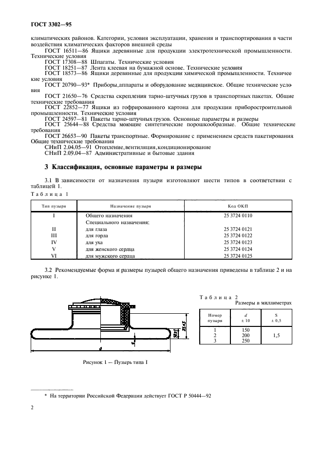 ГОСТ 3302-95