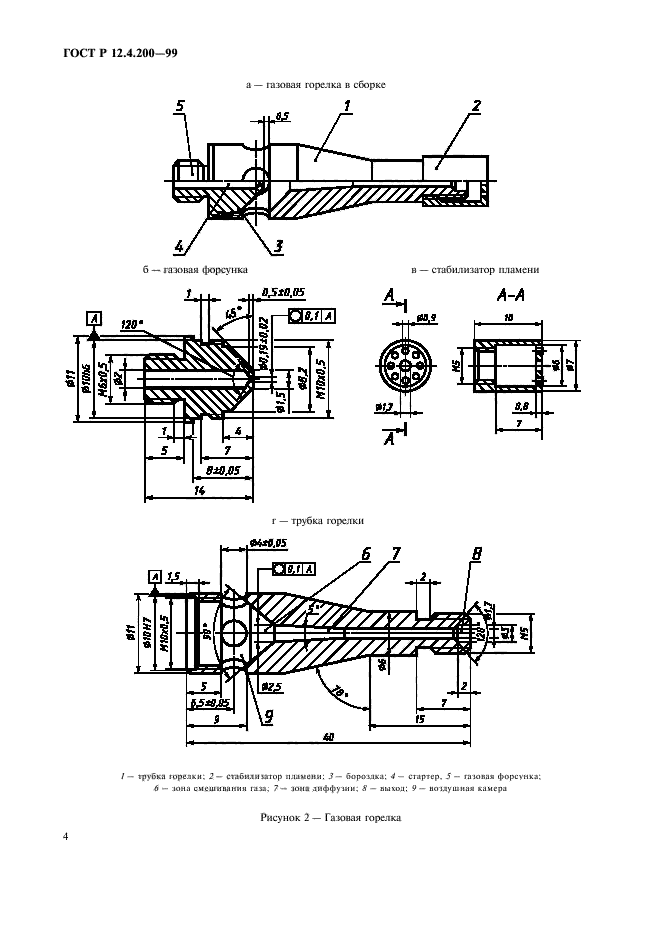 ГОСТ Р 12.4.200-99