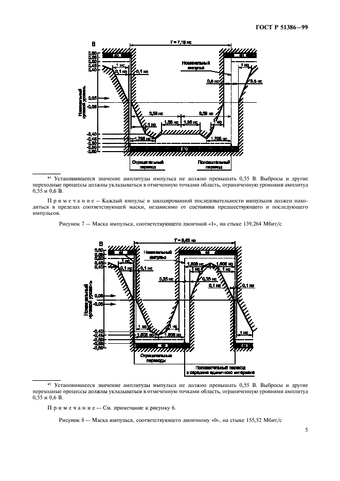 ГОСТ Р 51386-99