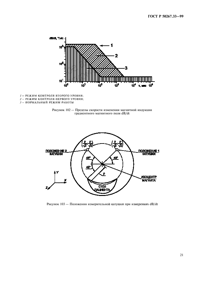 ГОСТ Р 50267.33-99