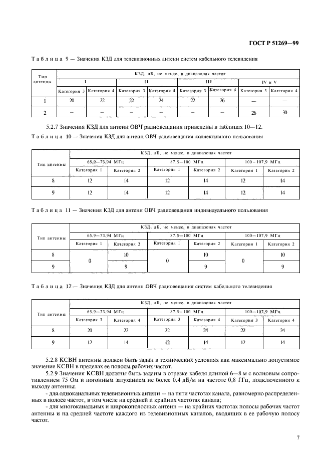 ГОСТ Р 51269-99