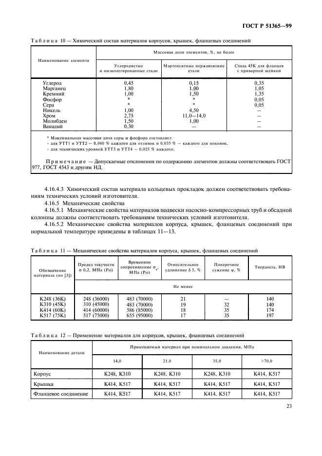 ГОСТ Р 51365-99