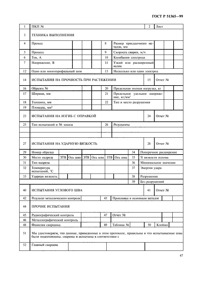 ГОСТ Р 51365-99