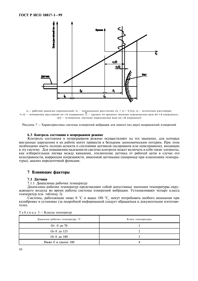 ГОСТ Р ИСО 10817-1-99