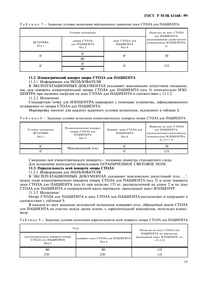 ГОСТ Р МЭК 61168-99