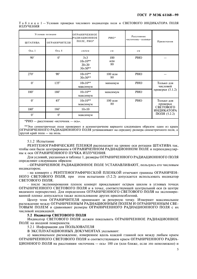 ГОСТ Р МЭК 61168-99