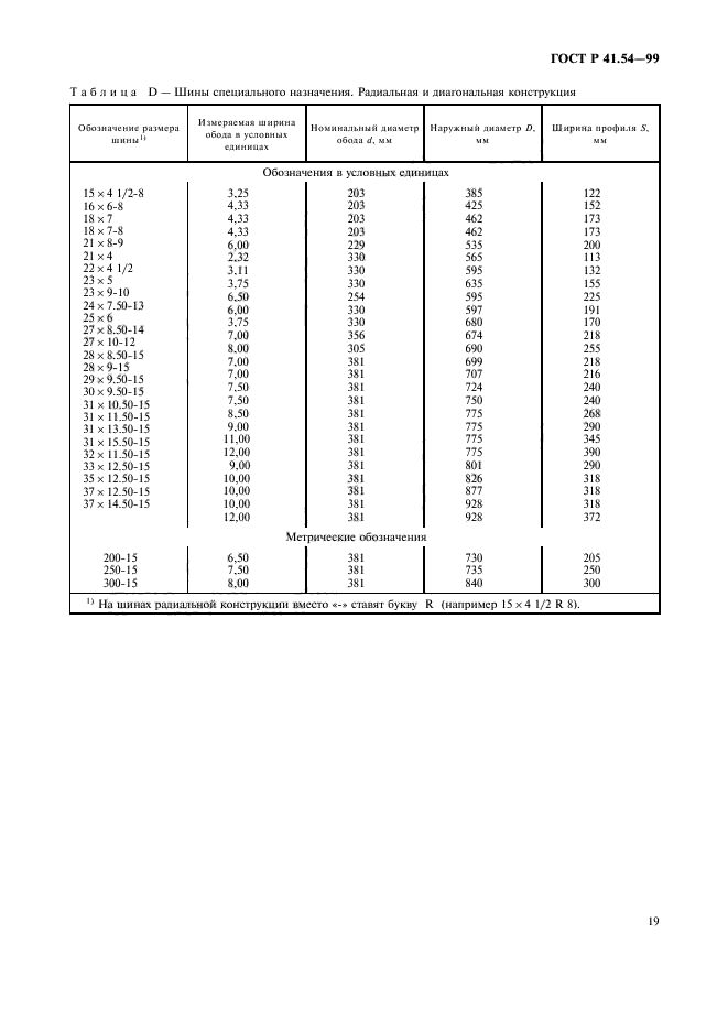 ГОСТ Р 41.54-99