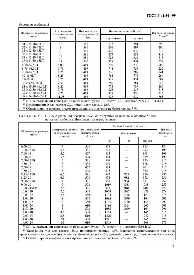 ГОСТ Р 41.54-99