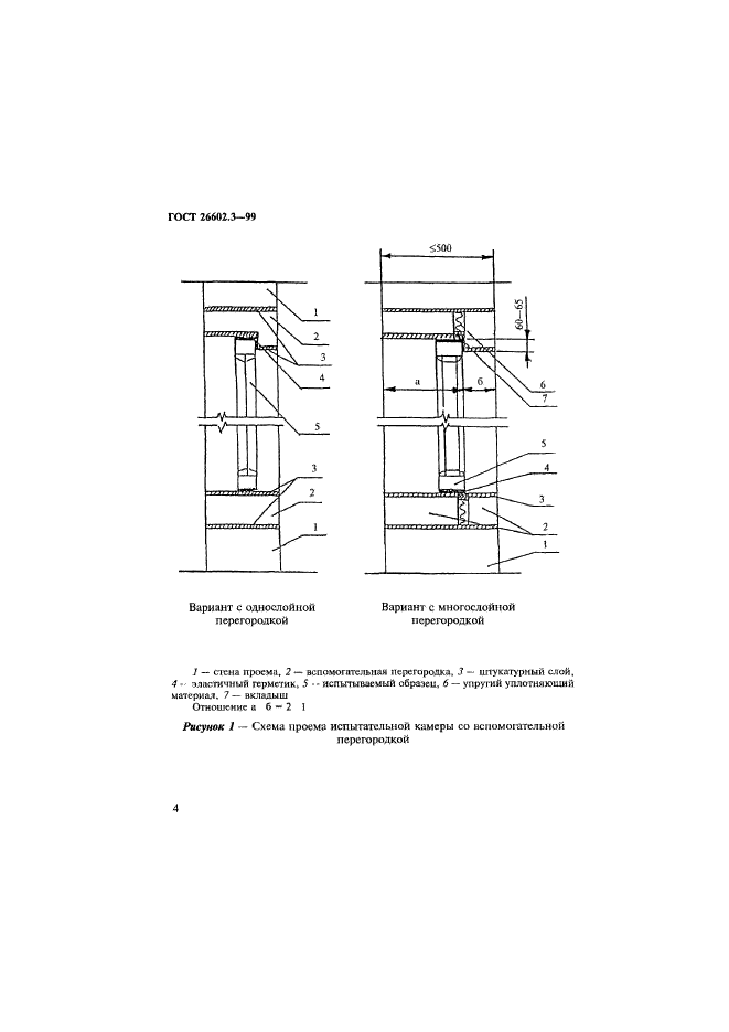 ГОСТ 26602.3-99