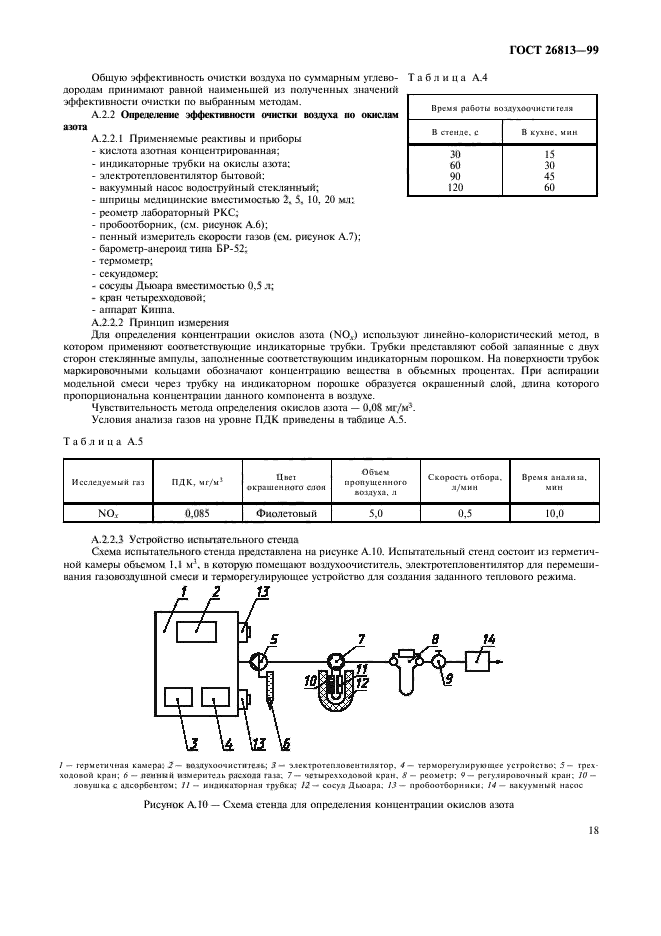 ГОСТ 26813-99