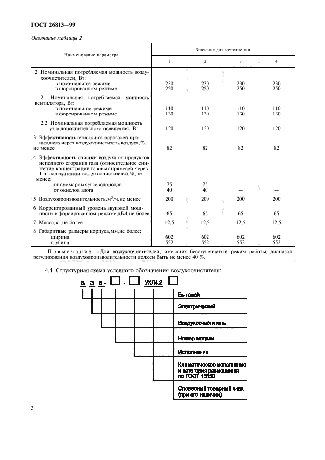 ГОСТ 26813-99