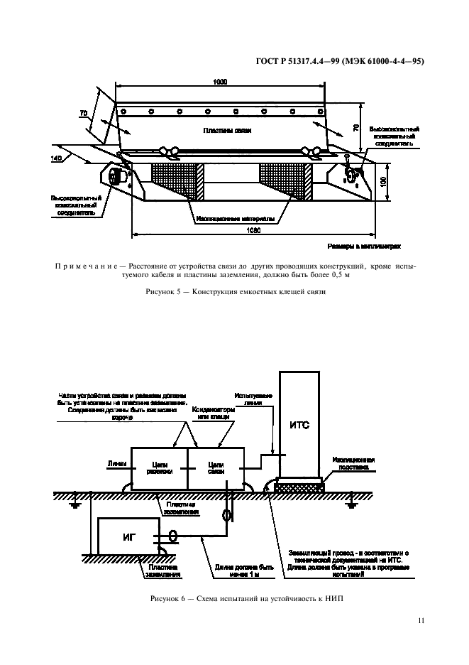 ГОСТ Р 51317.4.4-99