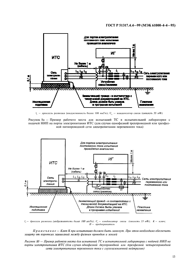 ГОСТ Р 51317.4.4-99