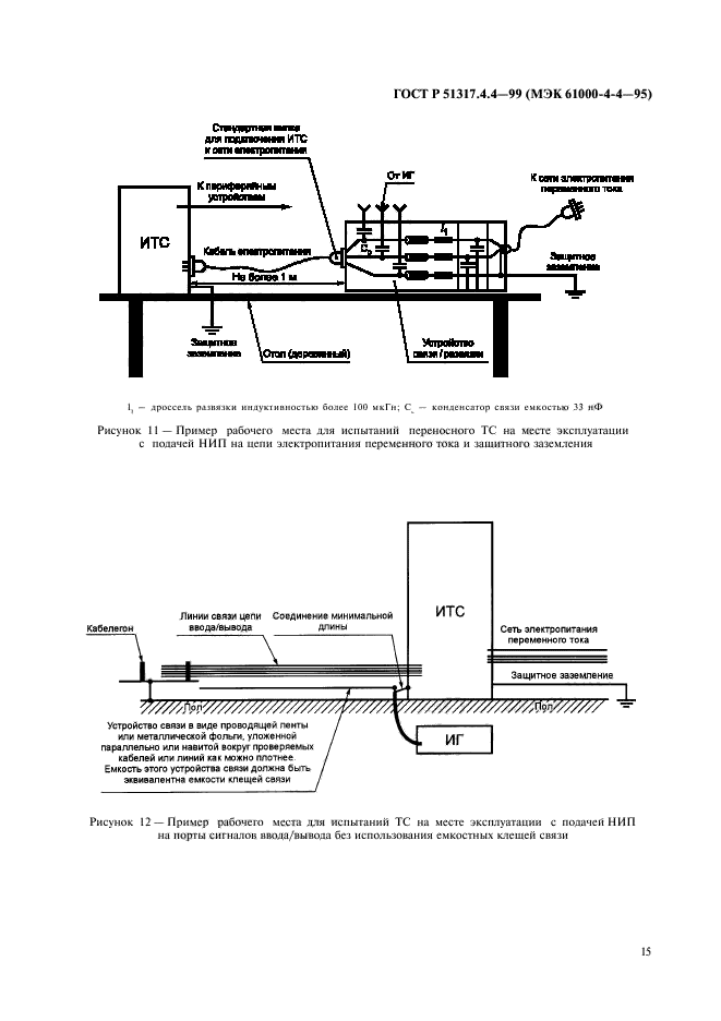 ГОСТ Р 51317.4.4-99