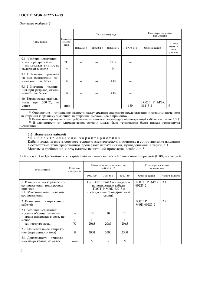 ГОСТ Р МЭК 60227-1-99