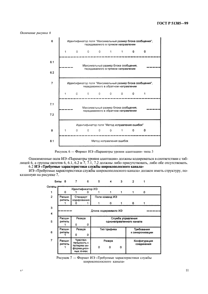 ГОСТ Р 51385-99