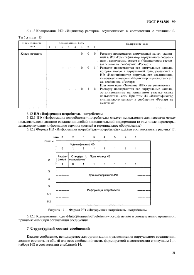 ГОСТ Р 51385-99