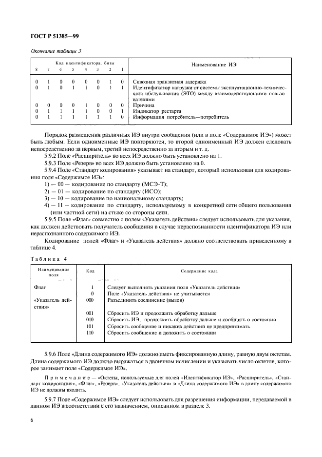 ГОСТ Р 51385-99