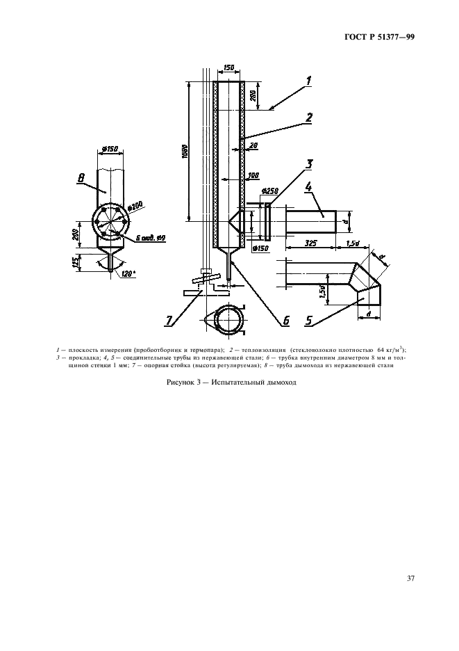 ГОСТ Р 51377-99