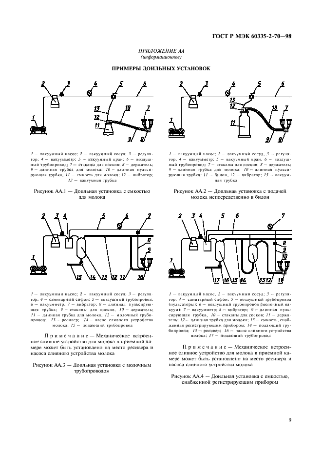 ГОСТ Р МЭК 60335-2-70-98