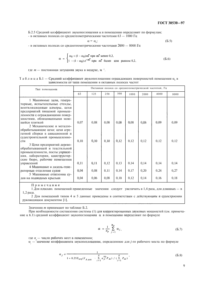 ГОСТ 30530-97