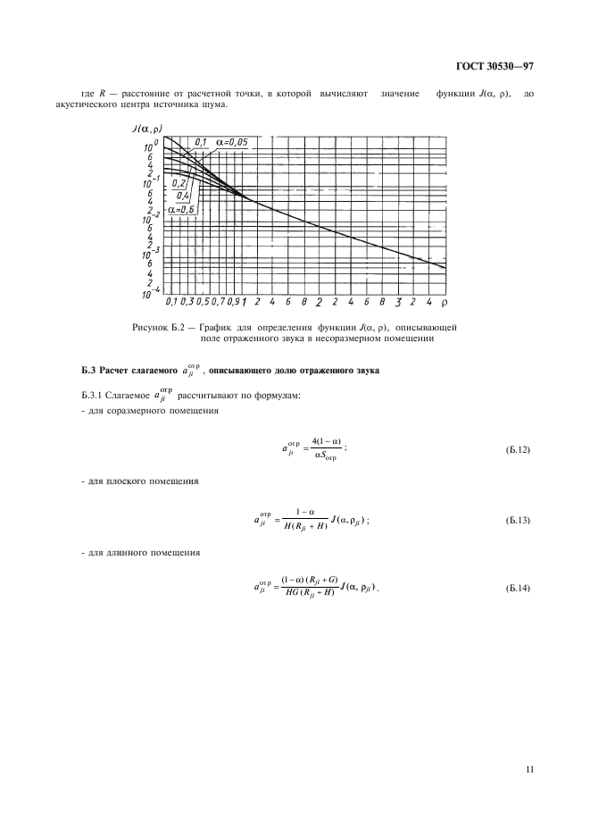 ГОСТ 30530-97